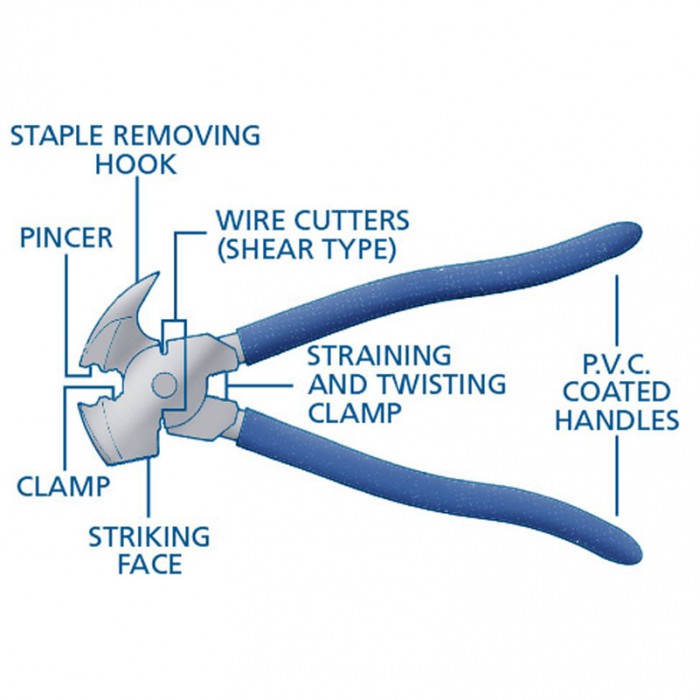 Draper Expert 260mm Fencing Pliers - Image 2